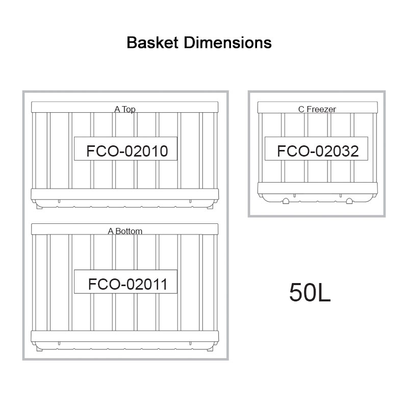 NL50 basket diagram
