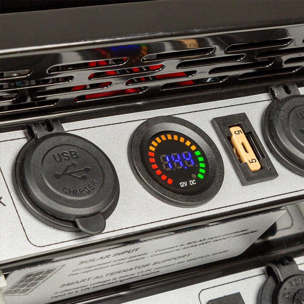 DC25 Distribution Box - Image 6