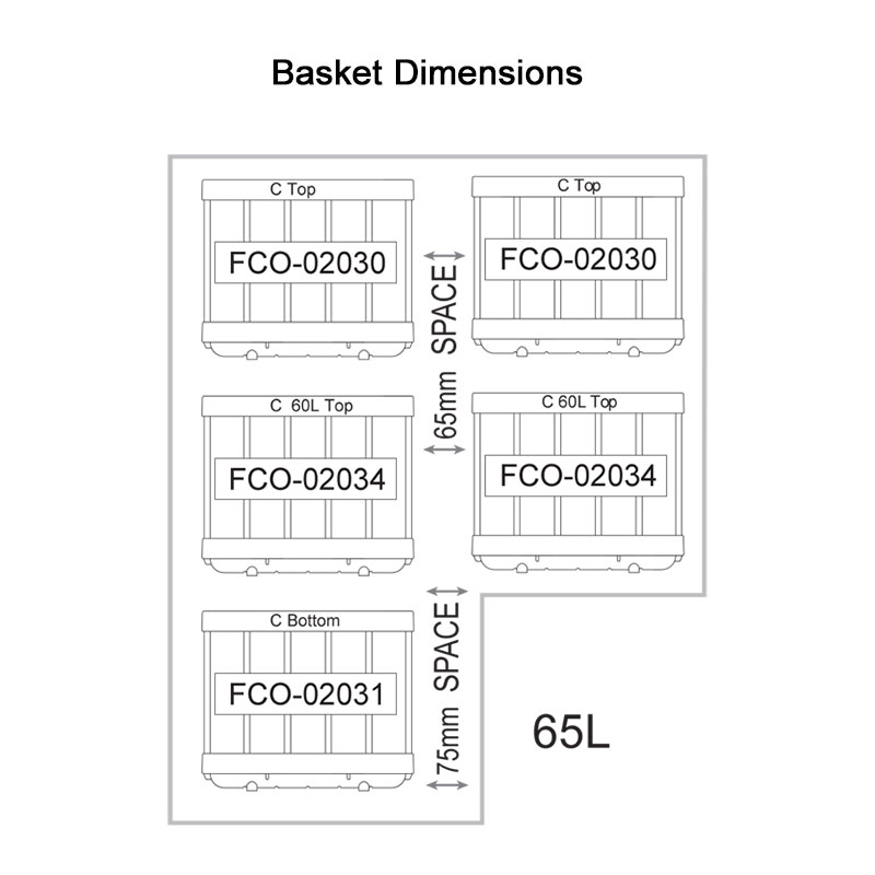 NL65 basket diagram