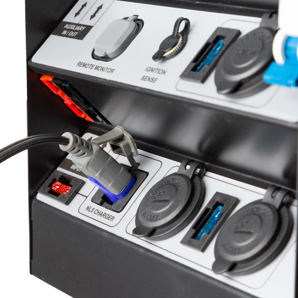 DC25 Distribution Box - Image 7