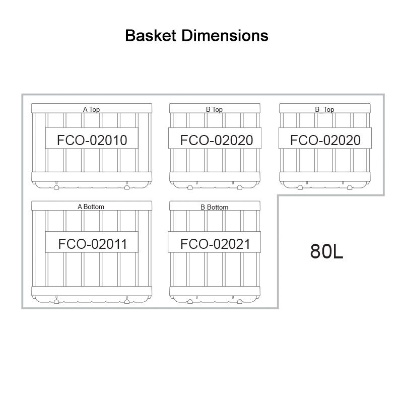 Nl80 basket diagram
