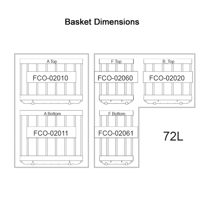 NL72 basket diagram