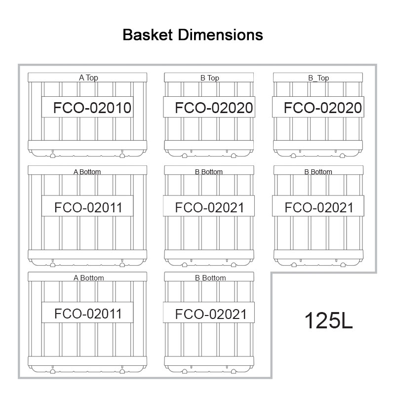 NL125 basket diagram
